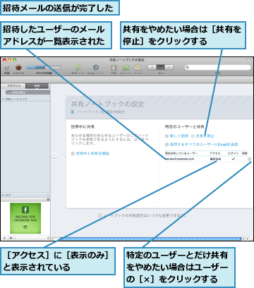 共有をやめたい場合は［共有を停止］をクリックする    ,招待したユーザーのメールアドレスが一覧表示された,招待メールの送信が完了した,特定のユーザーとだけ共有をやめたい場合はユーザーの［×］をクリックする,［アクセス］に［表示のみ］と表示されている    