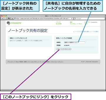 ［このノートブックにリンク］をクリック,［ノートブック共有の設定］が表示された,［共有名］に自分が管理するためのノートブックの名前を入力できる