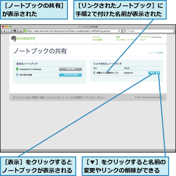 ［▼］をクリックすると名前の変更やリンクの削除ができる,［ノートブックの共有］が表示された    ,［リンクされたノートブック］に手順2で付けた名前が表示された,［表示］をクリックするとノートブックが表示される