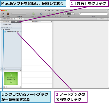 1［共有］をクリック,2 ノートブックの名前をクリック  ,Mac版ソフトを起動し、同期しておく,リンクしているノートブックが一覧表示された    