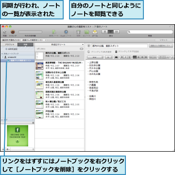 リンクをはずすにはノートブックを右クリックして［ノートブックを削除］をクリックする,同期が行われ、ノートの一覧が表示された,自分のノートと同じようにノートを閲覧できる  