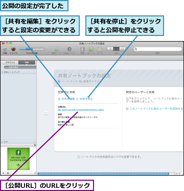 公開の設定が完了した,［公開URL］のURLをクリック,［共有を停止］をクリックすると公開を停止できる,［共有を編集］をクリックすると設定の変更ができる