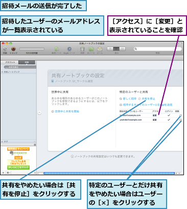 共有をやめたい場合は［共有を停止］をクリックする,招待したユーザーのメールアドレスが一覧表示されている      ,招待メールの送信が完了した,特定のユーザーとだけ共有をやめたい場合はユーザーの［×］をクリックする,［アクセス］に［変更］と表示されていることを確認