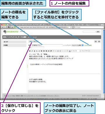 1 ノートの内容を編集,2［保存して閉じる］をクリック      ,ノートの編集が完了し、ノートブックの表示に戻る    ,ノートの題名を編集できる  ,編集用の画面が表示された,［ファイル添付］をクリックすると写真などを添付できる