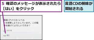 言語CDの削除が開始される,５ 確認のメッセージが表示されたら［はい］をクリック        