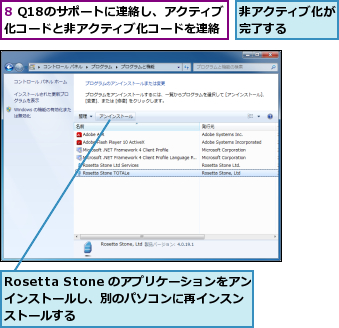 8 Q18のサポートに連絡し、アクティブ化コードと非アクティブ化コードを連絡,Rosetta Stone のアプリケーションをアンインストールし、別のパソコンに再インスンストールする,非アクティブ化が完了する    