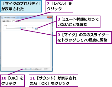 7［レベル］をクリック  ,8 ミュート状態になっていないことを確認    ,9［マイク］のスのスライダーをドラッグして70程度に調整,［マイクのプロパティ］が表示された    