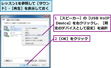 1 ［スピーカー］の［USB VoIP Device］を右クリックし、［既定のデバイスとして設定］を選択,2［OK］をクリック,レッスン1を参照して［サウンド］-［再生］を表示しておく