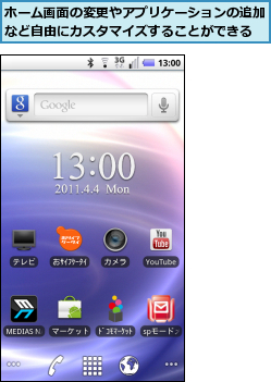 ホーム画面の変更やアプリケーションの追加など自由にカスタマイズすることができる
