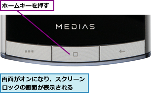 ホームキーを押す,画面がオンになり、スクリーンロックの画面が表示される  