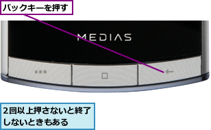 2回以上押さないと終了しないときもある　　,バックキーを押す