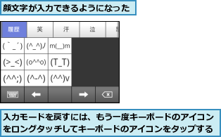 入力モードを戻すには、もう一度キーボードのアイコンをロングタッチしてキーボードのアイコンをタップする,顔文字が入力できるようになった