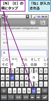 「ね」が入力される　　,［N］［E］の順にタップ