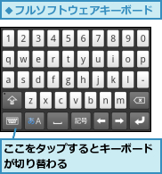 ここをタップするとキーボードが切り替わる        