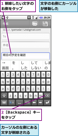 1 削除したい文字の右側をタップ　　　,2［Backspace］キーをタップ　　,カーソルの左側にある文字が削除される　　,文字の右側にカーソルが移動した　　　　