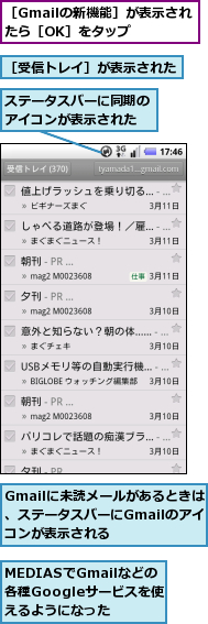 Gmailに未読メールがあるときは、ステータスバーにGmailのアイコンが表示される,MEDIASでGmailなどの各種Googleサービスを使えるようになった,ステータスバーに同期のアイコンが表示された,［Gmailの新機能］が表示されたら［OK］をタップ　　,［受信トレイ］が表示された