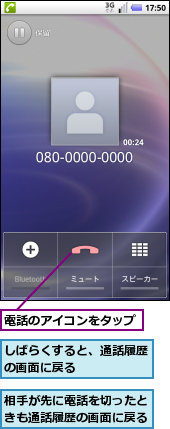 しばらくすると、通話履歴の画面に戻る　　　　　,相手が先に電話を切ったときも通話履歴の画面に戻る,電話のアイコンをタップ