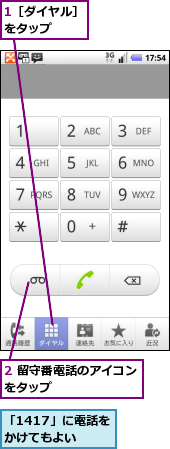 1［ダイヤル］をタップ　　　,2 留守番電話のアイコンをタップ　　　　　　　,「1417」に電話をかけてもよい　　