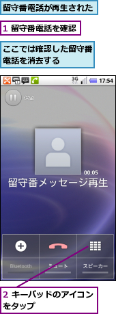 1 留守番電話を確認,2 キーパッドのアイコンをタップ　　　　　　　,ここでは確認した留守番電話を消去する　　　,留守番電話が再生された