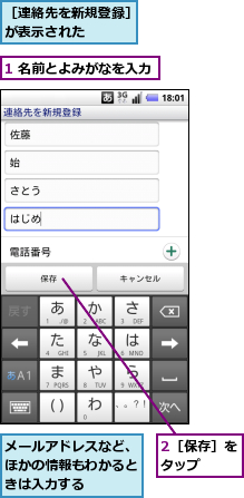 1 名前とよみがなを入力,2［保存］をタップ　　,メールアドレスなど、ほかの情報もわかるときは入力する,［連絡先を新規登録］が表示された　　　