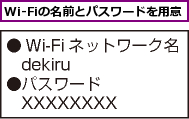 Wi-Fiの名前とパスワードを用意