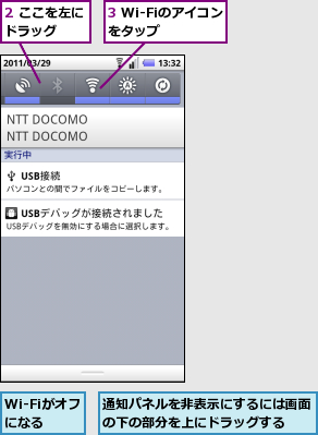 2 ここを左にドラッグ　　,3 Wi-Fiのアイコンをタップ　　　　,Wi-Fiがオフになる,通知パネルを非表示にするには画面の下の部分を上にドラッグする　　
