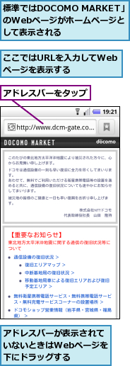 ここではURLを入力してWebページを表示する,アドレスバーが表示されていないときはWebページを下にドラッグする,アドレスバーをタップ,標準ではDOCOMO MARKET」のWebページがホームページと　して表示される