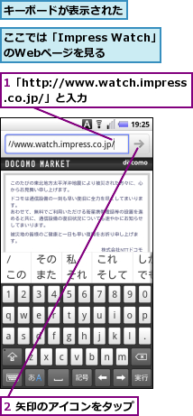 1「http://www.watch.impress.co.jp/」と入力,2 矢印のアイコンをタップ,ここでは「Impress Watch」のWebページを見る,キーボードが表示された