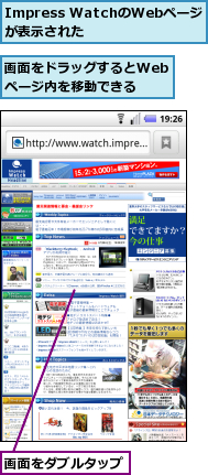 Impress WatchのWebページが表示された　　,画面をダブルタップ,画面をドラッグするとWebページ内を移動できる