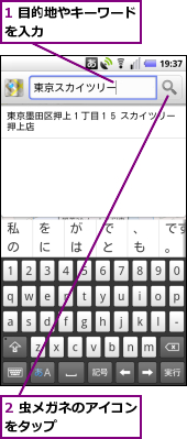 1 目的地やキーワードを入力　　　　　　　,2 虫メガネのアイコンをタップ　　　　　　