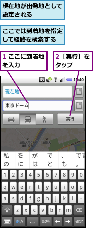 1 ここに到着地を入力　　　　,2［実行］をタップ　　,ここでは到着地を指定して経路を検索する,現在地が出発地として設定される　　　　