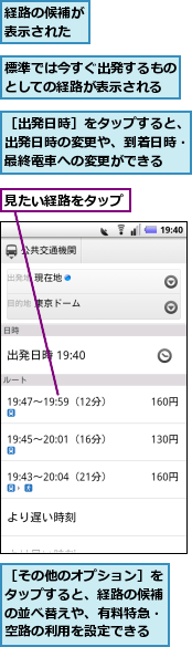 標準では今すぐ出発するものとしての経路が表示される,経路の候補が表示された,見たい経路をタップ,［その他のオプション］をタップすると、経路の候補の並べ替えや、有料特急・空路の利用を設定できる,［出発日時］をタップすると、出発日時の変更や、到着日時・最終電車への変更ができる