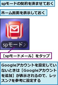 Googleアカウントを設定してい　ないときは［Googleアカウント　を追加］が表示されるので、レッスン7を参考に設定する,spモードの契約を済ませておく,ホーム画面を表示しておく,［spモードメール］をタップ