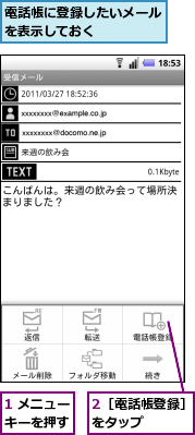 1 メニューキーを押す,2［電話帳登録］をタップ　　　　,電話帳に登録したいメールを表示しておく　　　　