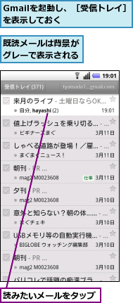 Gmailを起動し、［受信トレイ］を表示しておく　　　　　　,既読メールは背景がグレーで表示される,読みたいメールをタップ