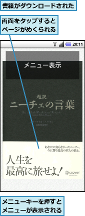 メニューキーを押すとメニューが表示される,書籍がダウンロードされた,画面をタップするとページがめくられる