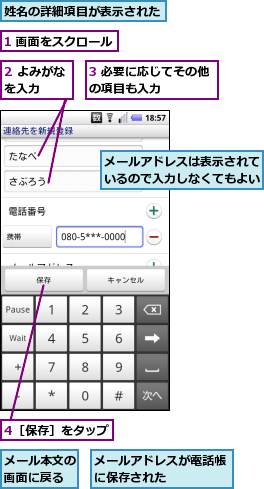 1 画面をスクロール,2 よみがなを入力　　,3 必要に応じてその他の項目も入力　　　　,4［保存］をタップ,メールアドレスが電話帳に保存された　　　　　,メールアドレスは表示されているので入力しなくてもよい,メール本文の画面に戻る,姓名の詳細項目が表示された