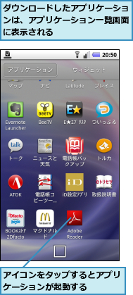 アイコンをタップするとアプリケーションが起動する　　　,ダウンロードしたアプリケーションは、アプリケーション一覧画面に表示される