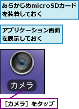 あらかじめmicroSDカードを装着しておく　　,アプリケーション画面を表示しておく　　,［カメラ］をタップ
