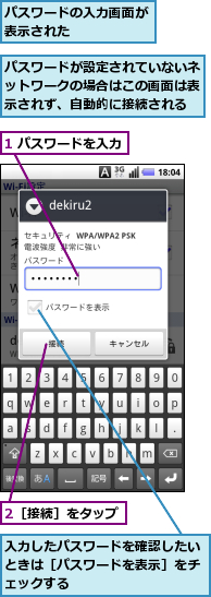 1 パスワードを入力,2［接続］をタップ,パスワードが設定されていないネットワークの場合はこの画面は表示されず、自動的に接続される,パスワードの入力画面が表示された　　　　　,入力したパスワードを確認したいときは［パスワードを表示］をチェックする