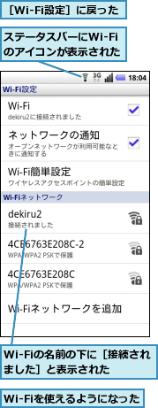 Wi-Fiの名前の下に［接続されました］と表示された　　,Wi-Fiを使えるようになった,ステータスバーにWi-Fiのアイコンが表示された,［Wi-Fi設定］に戻った