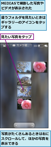 MEDIASで撮影した写真やビデオが表示された,写真がたくさんあるときは右にスクロールして、ほかの写真を表示できる,見たい写真をタップ,違うフォルダを見たいときはギャラリーのアイコンをタップする