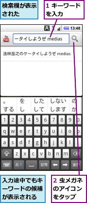 1 キーワードを入力　　　,2 虫メガネのアイコン　をタップ,入力途中でもキーワードの候補が表示される,検索欄が表示された　　