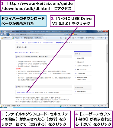 1「http://www.n-keitai.com/guide/download/adb/dl.html」にアクセス,2［N-04C USB Driver V1.0.5.0］をクリック,3［ファイルのダウンロード- セキュリティの警告］が表示されたら［実行］をク　　リック、続けて［実行する］をクリック,4［ユーザーアカウント制御］が表示されたら［はい］をクリック,ドライバーのダウンロードページが表示された　　