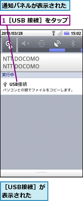 1［USB 接続］をタップ,通知パネルが表示された,［USB接続］が表示された