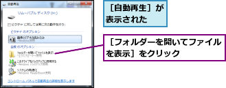 ［フォルダーを開いてファイルを表示］をクリック　　　　,［自動再生］が表示された　　