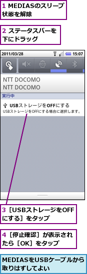 1 MEDIASのスリープ状態を解除　　　,2 ステータスバーを下にドラッグ　　　,3［USBストレージをOFFにする］をタップ,4［停止確認］が表示されたら［OK］をタップ　　,MEDIASをUSBケーブルから取りはずしてよい　　