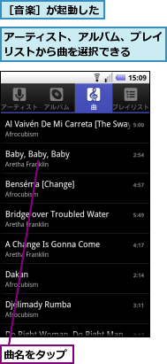 アーティスト、アルバム、プレイリストから曲を選択できる　　,曲名をタップ,［音楽］が起動した