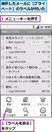 1 メニューキーを押す,2［ラベルを表示］をタップ　　　　　,選択したメールに［プライベート］のラベルが付いた
