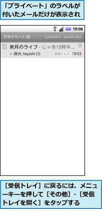 「プライベート」のラベルが付いたメールだけが表示された　　　　,［受信トレイ］に戻るには、メニューキーを押して［その他］‐［受信トレイを開く］をタップする